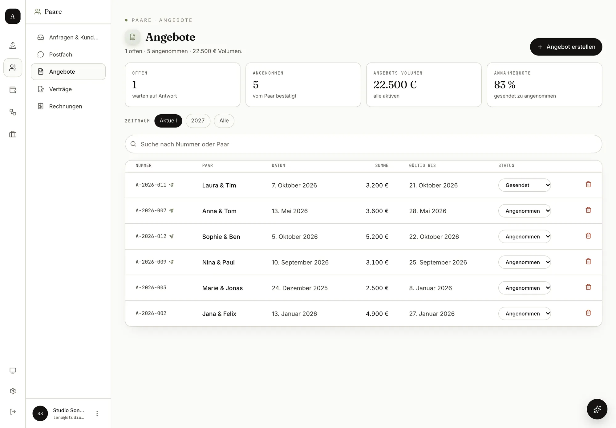 Amoriva Dashboard, Angebote: Liste mit Nummer, Paar, Summe, gültig bis und Status